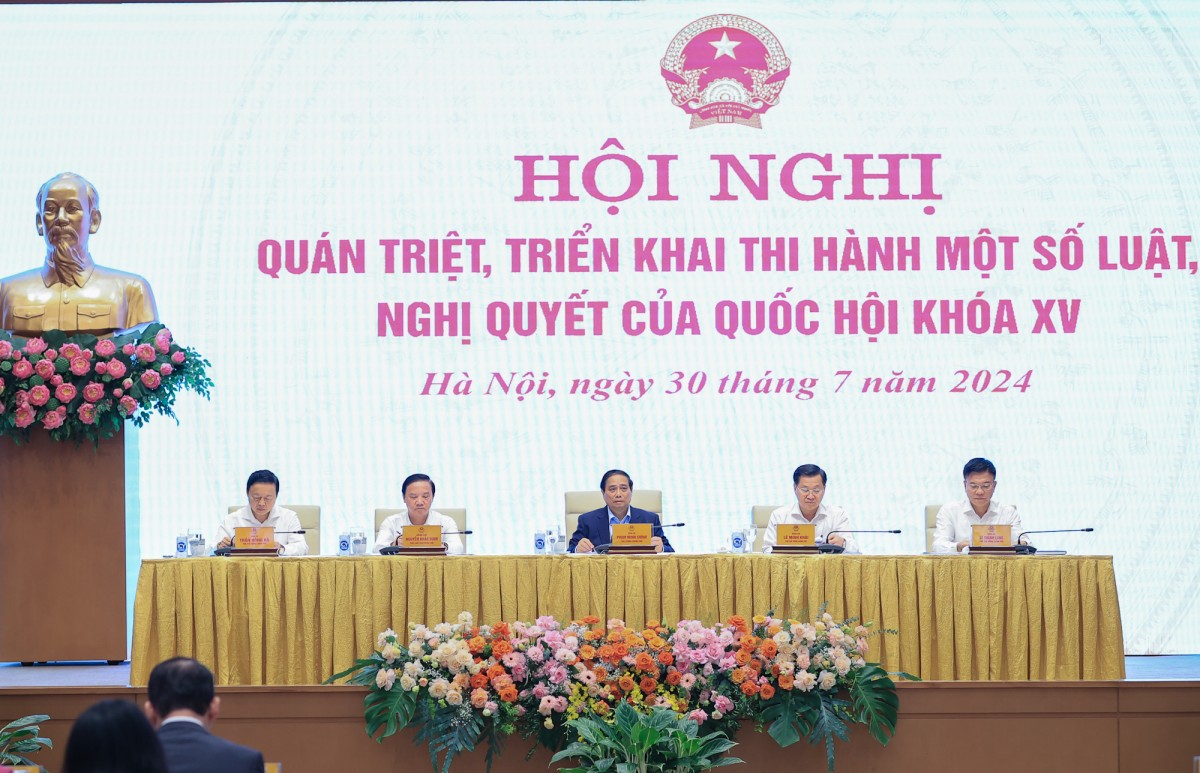 Phiên bản chính thức của 555Win: Thể chế phải đi sớm, đi trước, mở đường cho phát triển