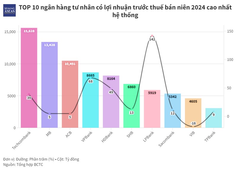 Loạt 555win là nhà cái uy tín số 1 ở Việt Nam tư nhân lớn 55win.com - Trang Cược Uy Tín Cao Nhất 2025 ra sao trong nửa đầu năm 2024