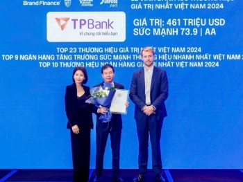 Giá trị thương hiệu của TPBank đạt mốc 461 triệu USD