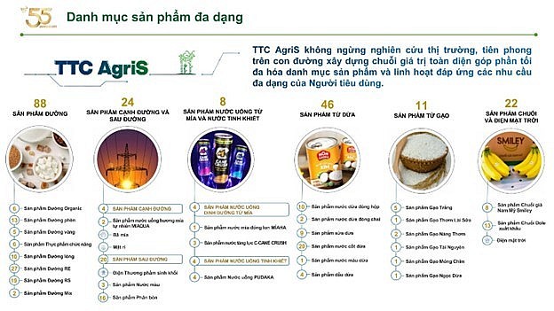 'Bảo chứng Thương hiệu quốc gia xuất phát từ trách nhiệm của cộng đồng Trang Nhà Cái 555win.com - Đăng Nhập +555k Việt'