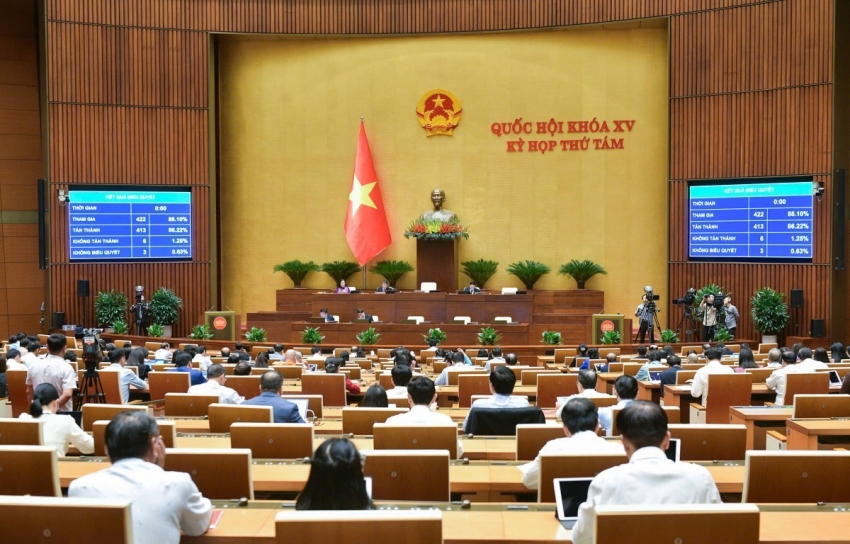 quoc hoi nhat tri thanh lap quy bao ton di san van hoa