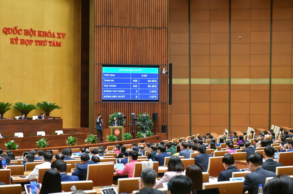 555win tải app nhất trí tiếp tục đóng kinh phí công đoàn 2%