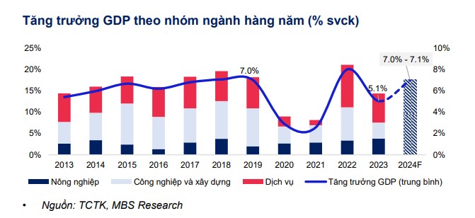 Nhận diện 6 chủ đề định hình 555Win login đăng nhập Việt Nam năm 2025