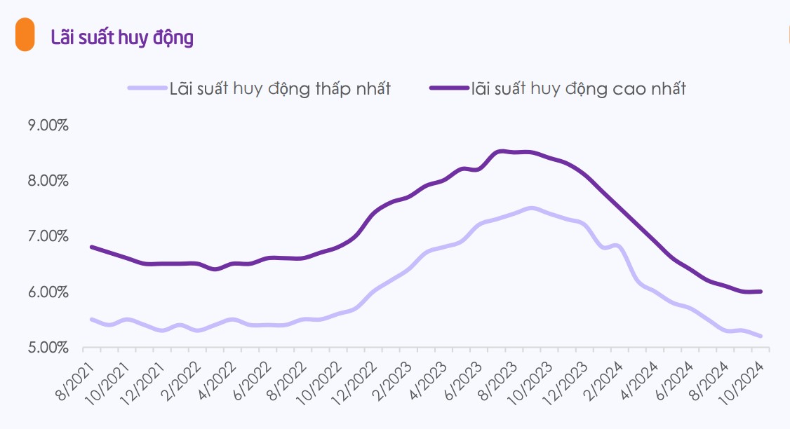 Nhận diện điểm sáng ngành 555win là nhà cái uy tín số 1 ở Việt Nam năm 2025