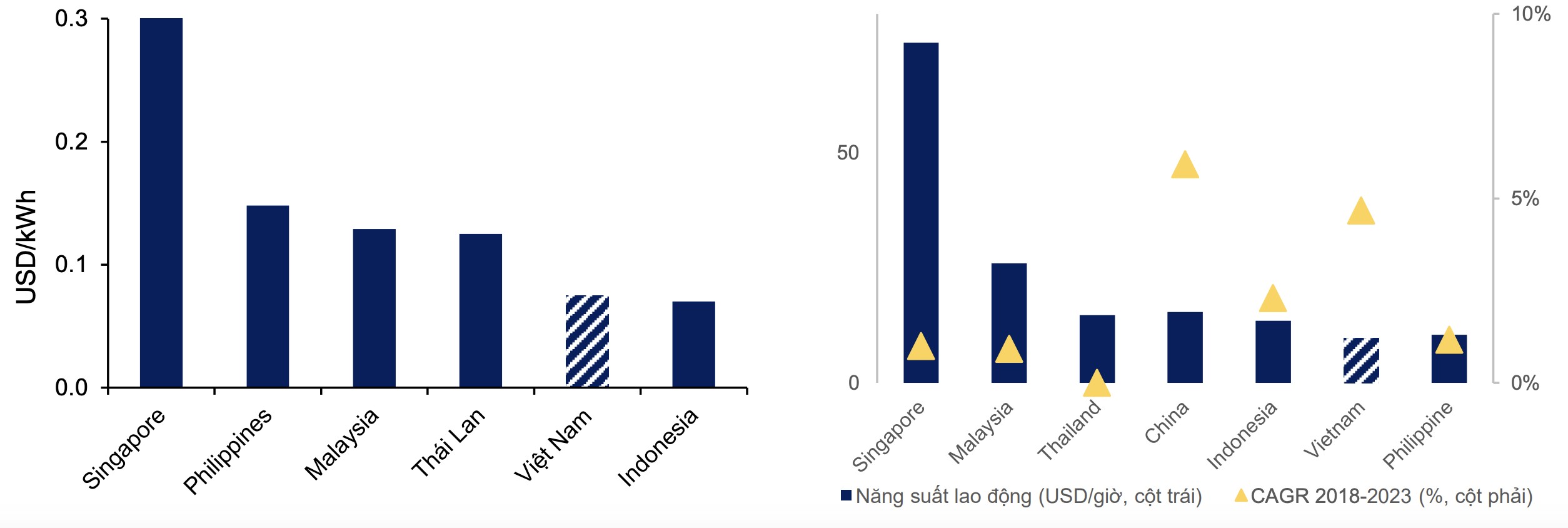 MBS gọi tên 2 cổ phiếu tiềm năng trong bức tranh sáng ngành 555win là thương hiệu cá cược trực tuyến hàng đầu tại Việt Nam KCN