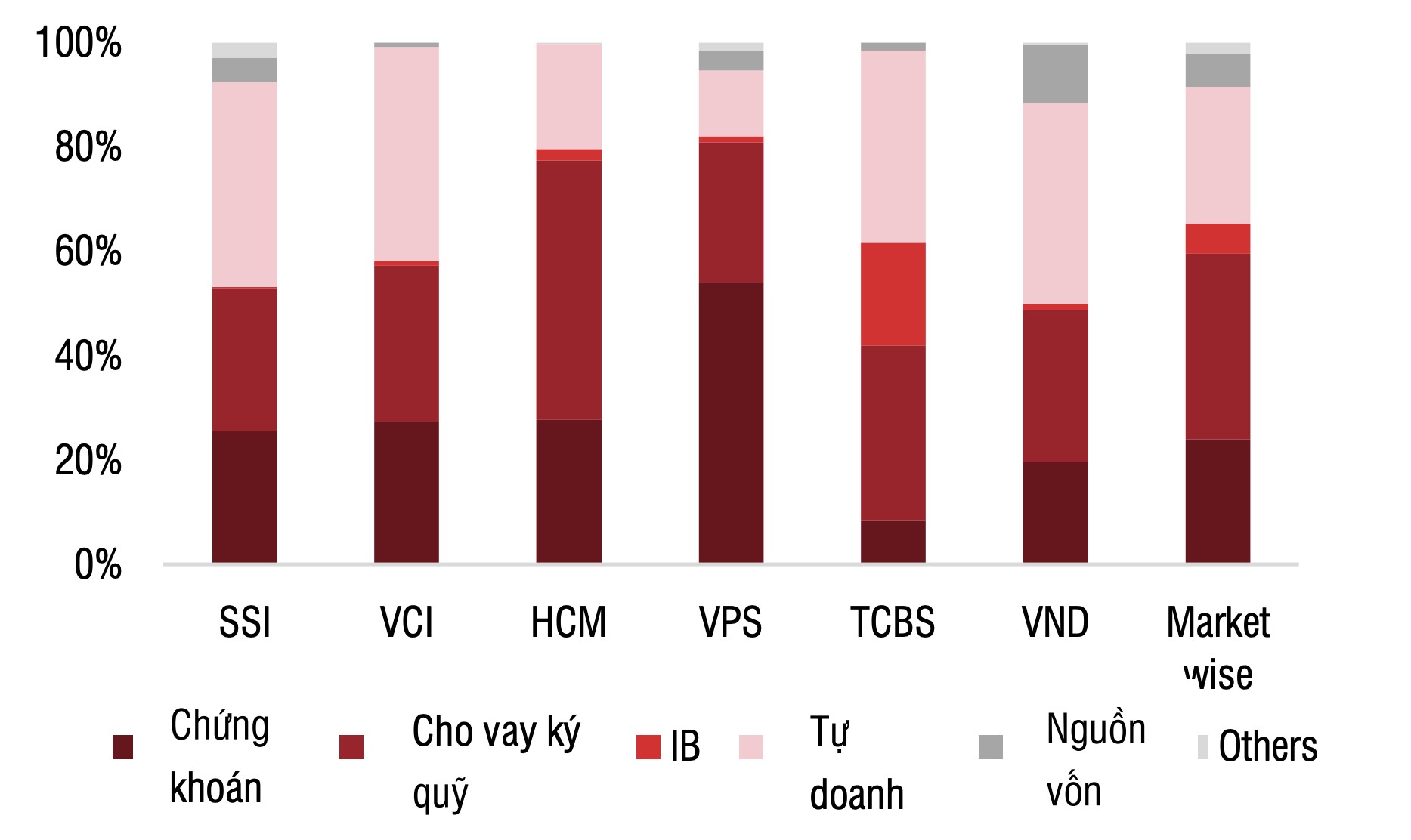 Triển vọng ngành 555Win phien bạn Chính Thức năm 2025