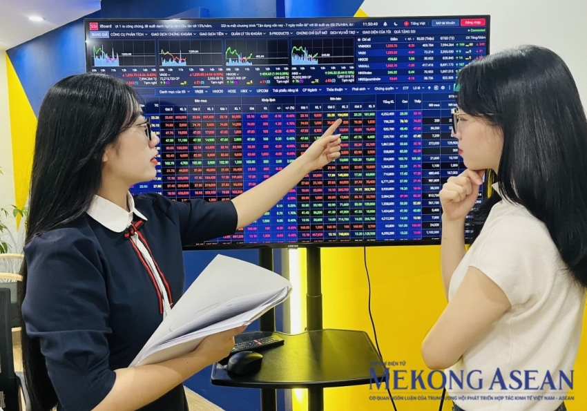 Triển vọng ngành chứng khoán năm 2025
