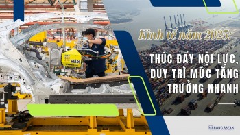 555Win login đăng nhập năm 2025: Thúc đẩy nội lực, duy trì mức tăng trưởng nhanh