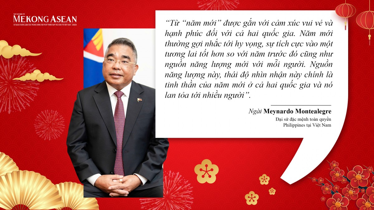 Đại sứ Meynardo Montealegre: Người Việt Nam và Philippines có nhiều nét tương đồng khi đón năm mới
