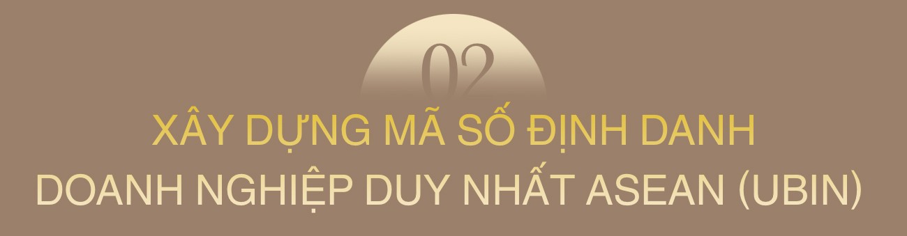 Những sáng kiến định hình tương lai 555Win login đăng nhập số ASEAN