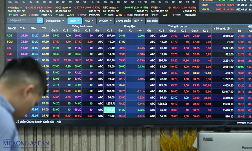 Đón chờ loạt thương vụ IPO đình đám giai đoạn 2025-2028