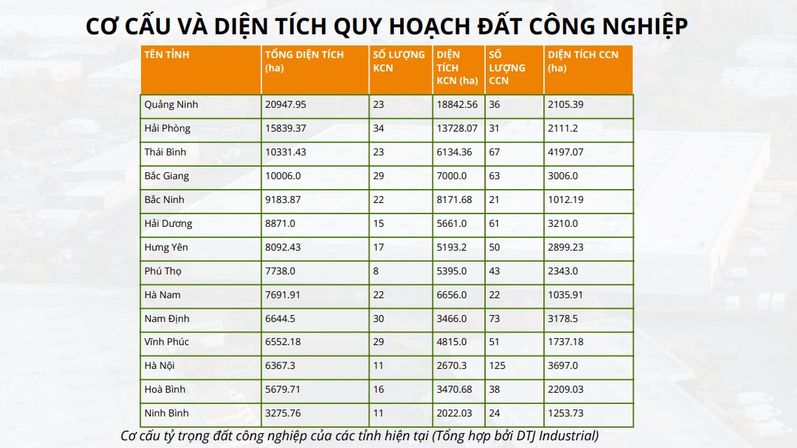 Cơ hội phát triển tinh hoa của ngành công nghiệp quốc gia