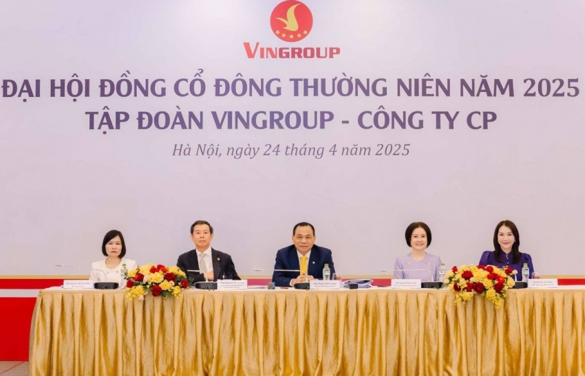 ĐHĐCĐ Vingroup 2025: Bổ sung 13 ngành nghề kinh doanh mới