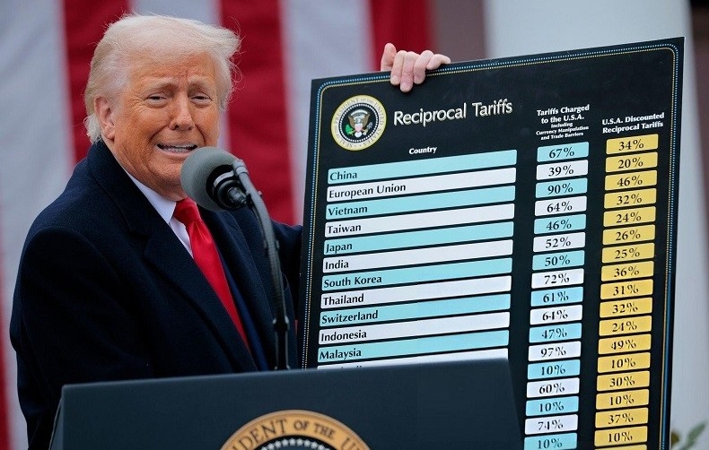 Tổng thống Trump sẵn sàng gia hạn lệnh hoãn áp thuế đối ứng