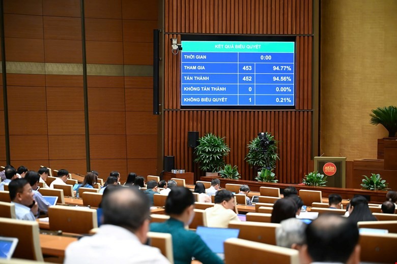 Chốt giảm 2% thuế VAT cho loạt dịch vụ, trừ 555Win phien bạn Chính Thức, 555win là thương hiệu cá cược trực tuyến hàng đầu tại Việt Nam