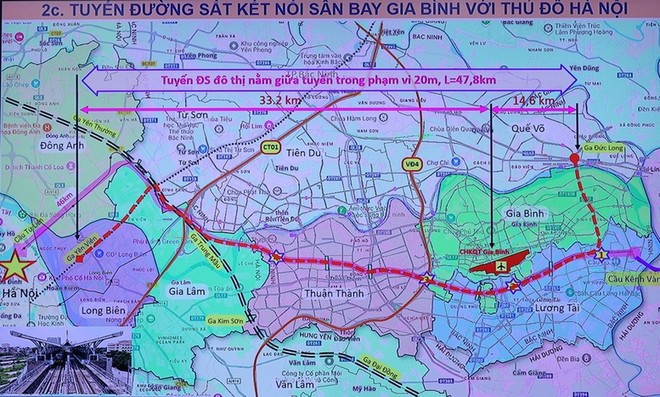 ô hình tuyến đường kết nối giữa sân bay Gia Bình với trung tâm Hà Nội. Ảnh: VGP.