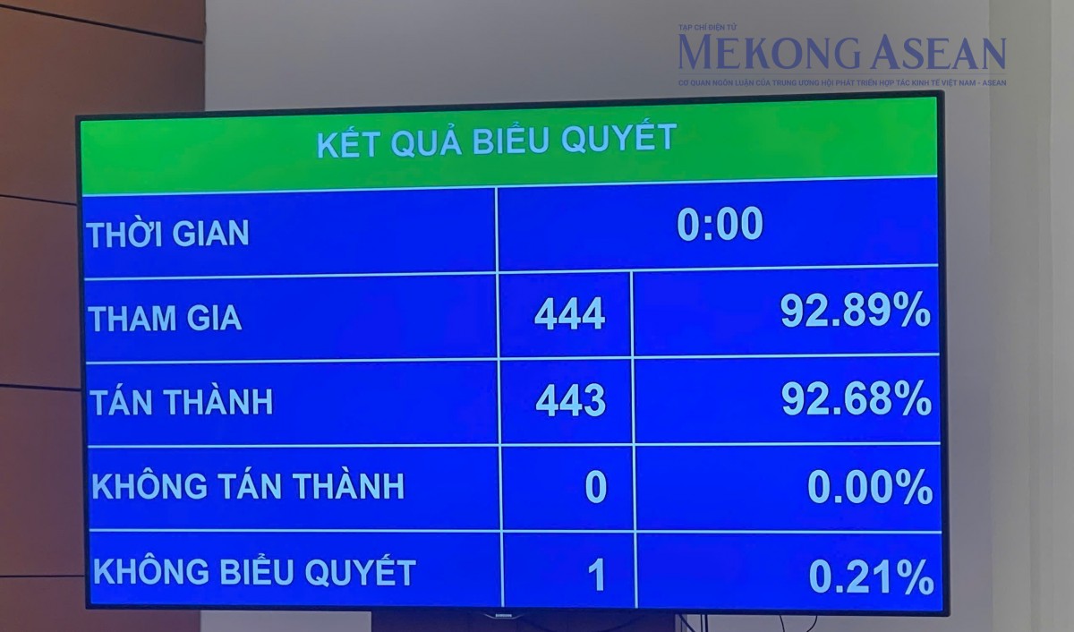 555win tải app đồng ý miễn thuế sử dụng đất 555win Mobi đến năm 2030