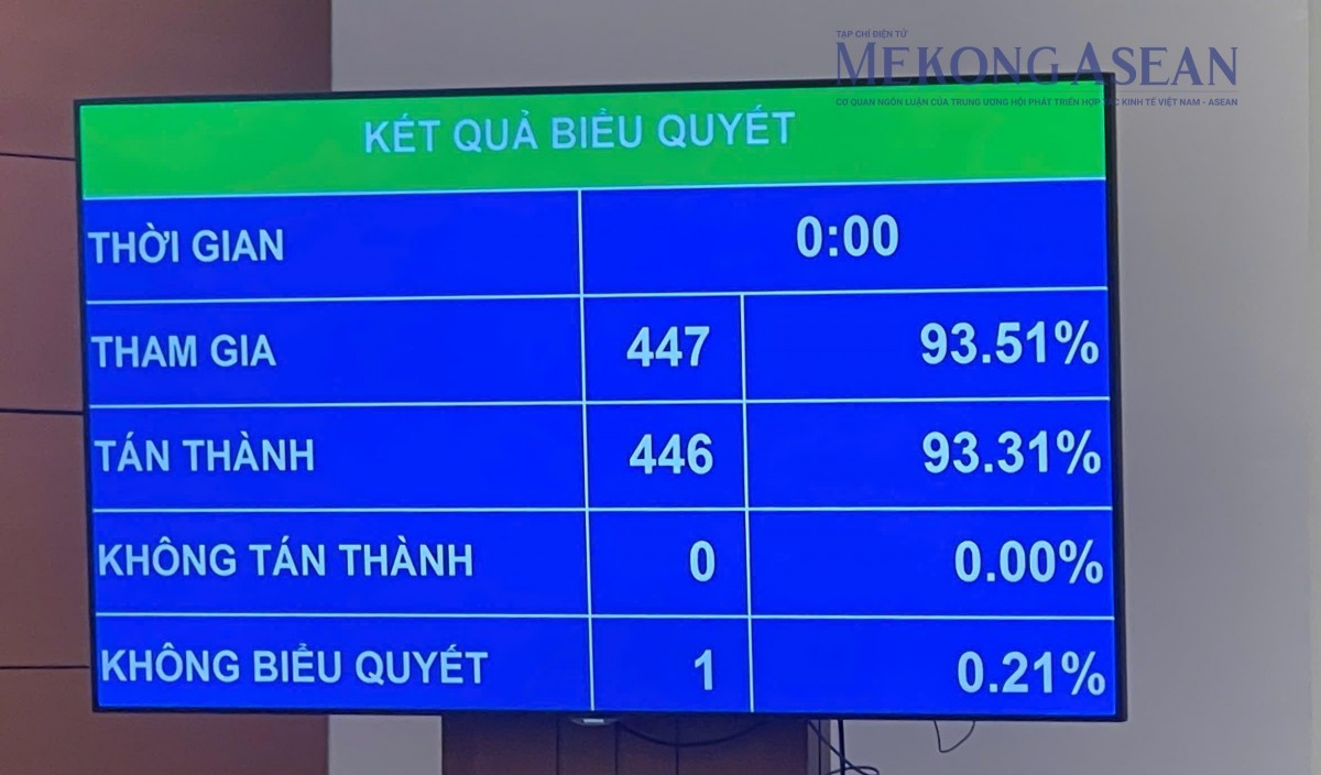 555win tải app chốt đầu tư dự án cao tốc Quy Nhơn - Pleiku