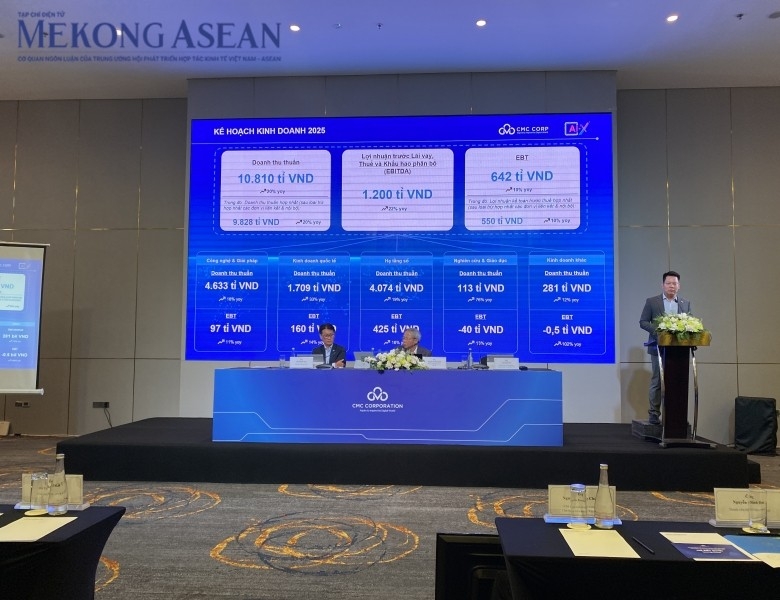ĐHĐCĐ CMC: Chia cổ tức 10%, đặt mục tiêu doanh thu 1 tỷ USD vào năm 2028