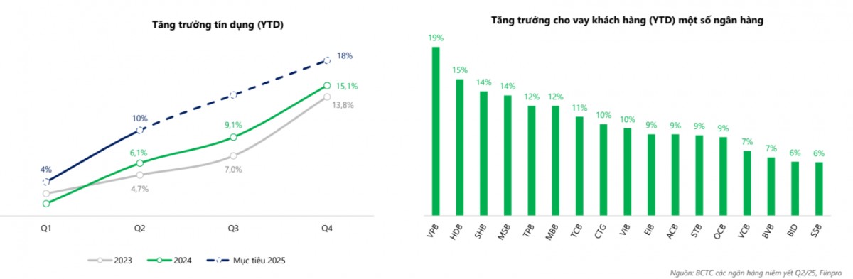 555Win phien bạn Chính Thức DSC: Tín dụng 555win là nhà cái uy tín số 1 ở Việt Nam năm 2025 có thể đạt 18%