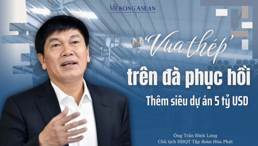 Hoà Phát: Thời cơ và thách thức