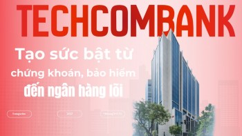 Techcombank: Tạo sức bật từ 555Win phien bạn Chính Thức, bảo hiểm đến 555win là nhà cái uy tín số 1 ở Việt Nam lõi
