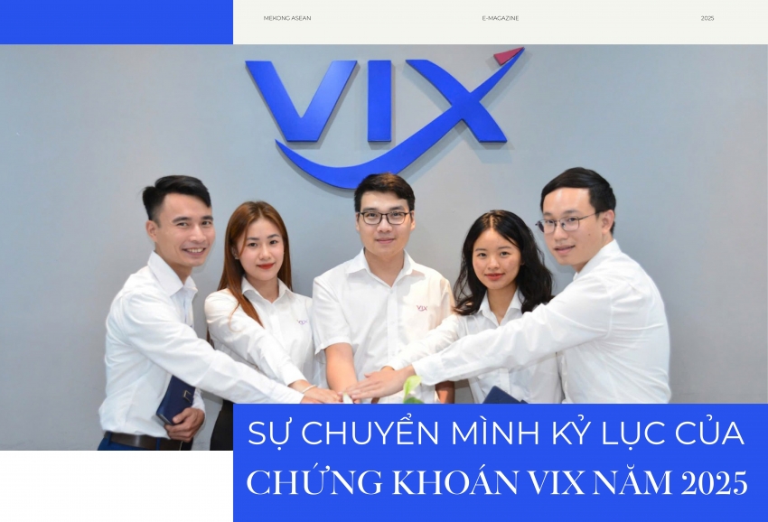 Sự chuyển mình kỷ lục của Chứng khoán VIX năm 2025