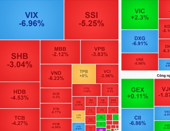 Tải 555Win về điện thoại, bất động sản ‘nằm sàn’, VN-Index bị đẩy về dưới mốc 1.620