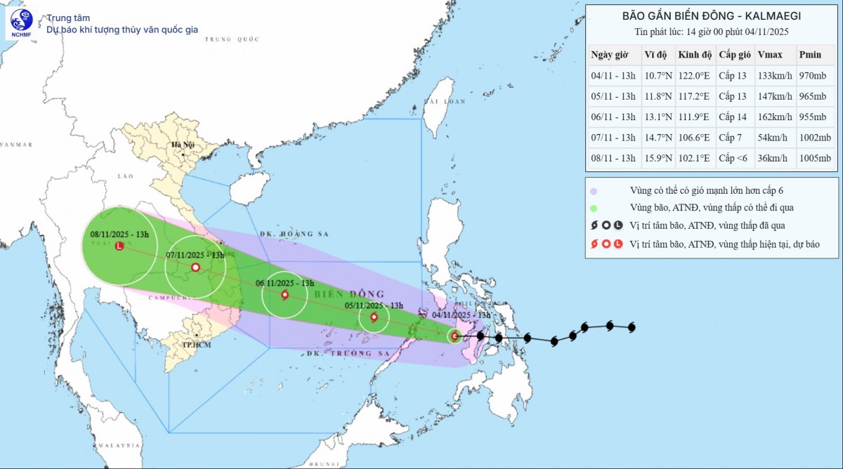 Hướng đi của bãoKalmaegi hồi 7h ngày 3/11. Ảnh: Trung tâm Dự báo Khí tượng Thủy văn quốc gia.