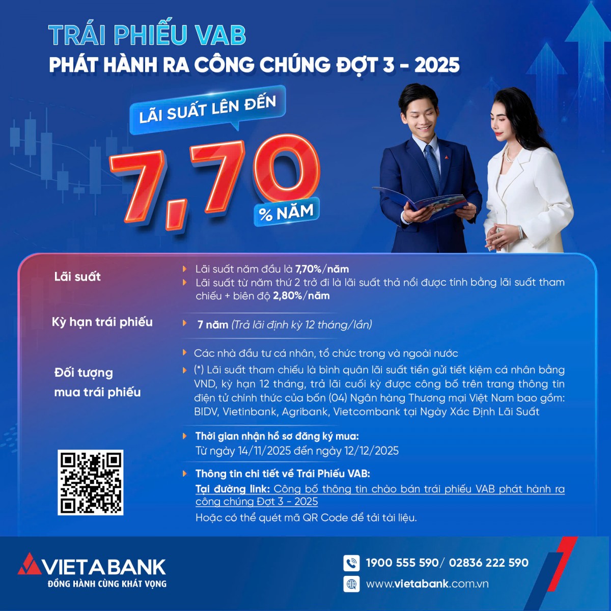 555win là nhà cái uy tín số 1 ở Việt Nam Việt Á công bố phát hành trái phiếu ra công chúng đợt 3