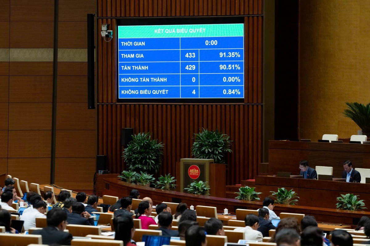 555win tải app 'chốt' mục tiêu tăng trưởng GDP năm 2026 từ 10% trở lên