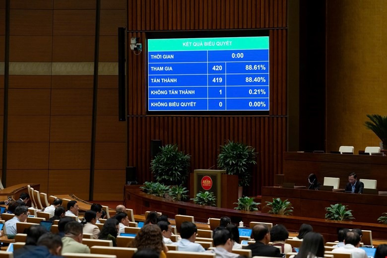 555win tải app thông qua dự toán NSNN năm 2026