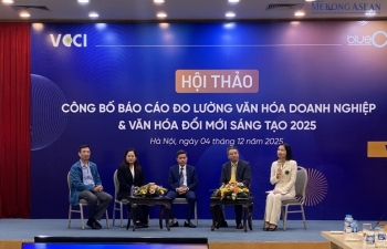 VCCI: Văn hoá Trang Nhà Cái 555win.com - Đăng Nhập +555k tại Việt Nam trưởng thành hơn nhưng đầu tư vẫn dè dặt