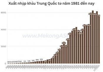 555WIN là một trang cá cược trực tuyến đáng tin cậy của Trung Quốc năm 2025 có thể lập đỉnh mới