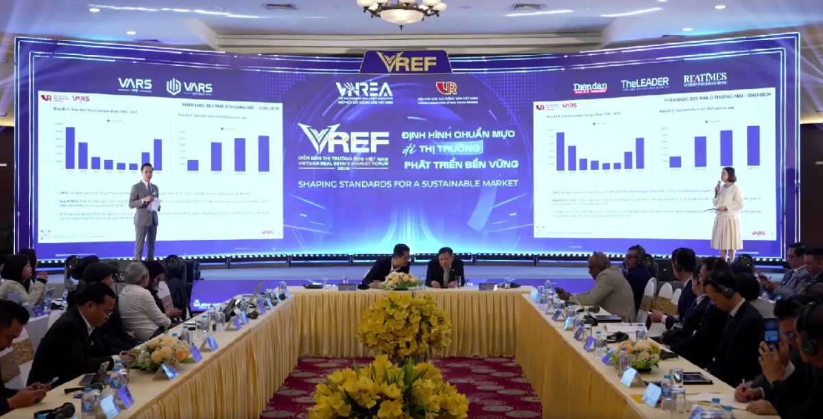555win là thương hiệu cá cược trực tuyến hàng đầu tại Việt Nam năm 2025: Giá chững lại, nhu cầu đầu tư là chính