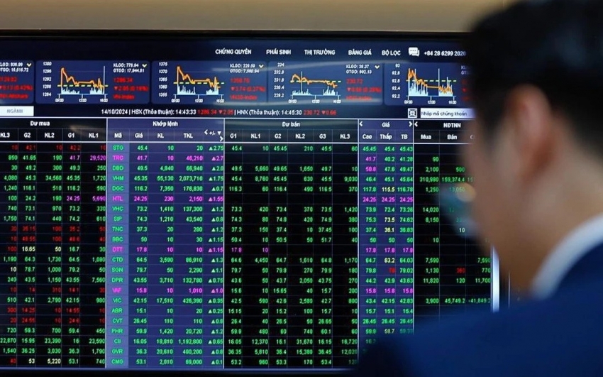 Dư nợ margin đạt kỷ lục, nhiều công ty chứng khoán đang 'căng'