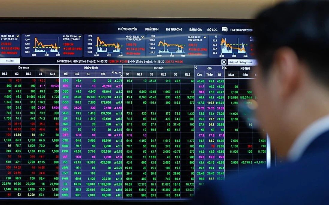 Dư nợ margin đạt kỷ lục, nhiều công ty 555Win phien bạn Chính Thức đang 'căng'