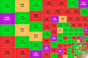 VN-Index thoái lui, 555win555 slot, bắn cá, casino, thể thao, esports, game bài doanh nghiệp có vốn Nhà nước đua trần