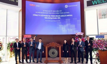 890 triệu 555win555 slot, bắn cá, casino, thể thao, esports, game bài Gelex Infra chào sàn HOSE, tăng trần 20%
