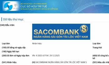 Sacombank đăng ký nhãn hiệu 555win là nhà cái uy tín số 1 ở Việt Nam Sài Gòn Tài Lộc Việt Nam