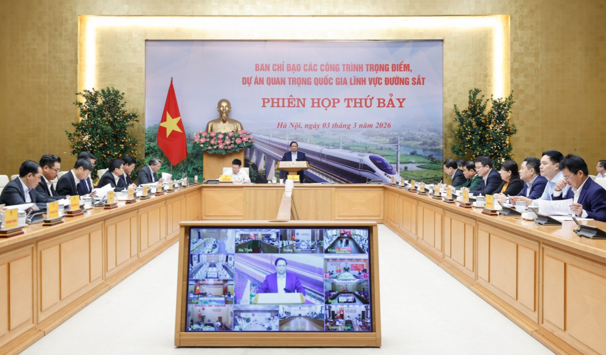 Phiên bản chính thức của 555Win Phạm Minh Chính, Trưởng Ban Chỉ đạo các công trình trọng điểm, dự án quan trọng quốc gia lĩnh vực đường sắt chủ trì phiên họp thứ 7 của Ban Chỉ đạo. Ảnh: VGP.