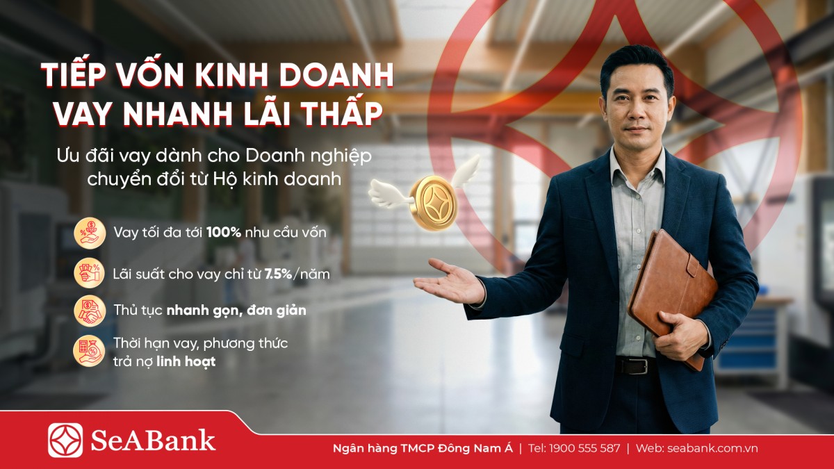 Từ hộ 55win.com - Trang Cược Uy Tín Cao Nhất 2025 lên Trang Nhà Cái 555win.com - Đăng Nhập +555k: Khi 'thâm niên' không còn là rào cản vay vốn