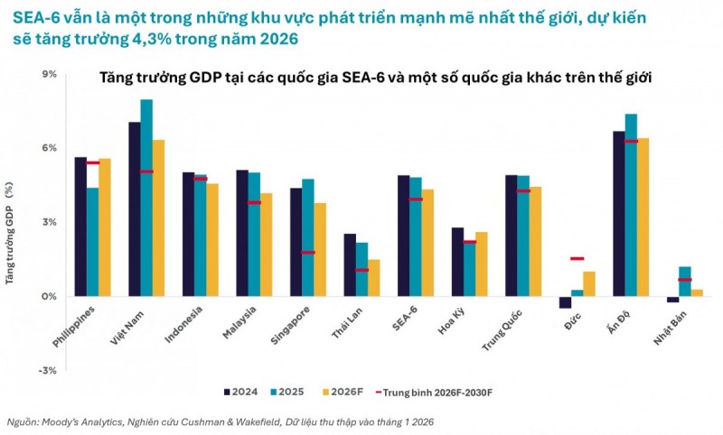 Dòng vốn 555win là thương hiệu cá cược trực tuyến hàng đầu tại Việt Nam ASEAN đạt 21,8 tỷ USD: Việt Nam trong làn sóng dịch chuyển sản xuất