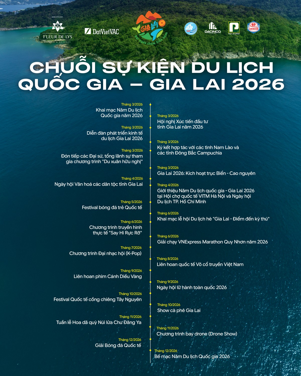Du lịch Gia Lai trước “cơ hội vàng”: Không thể để tiềm năng ngủ quên