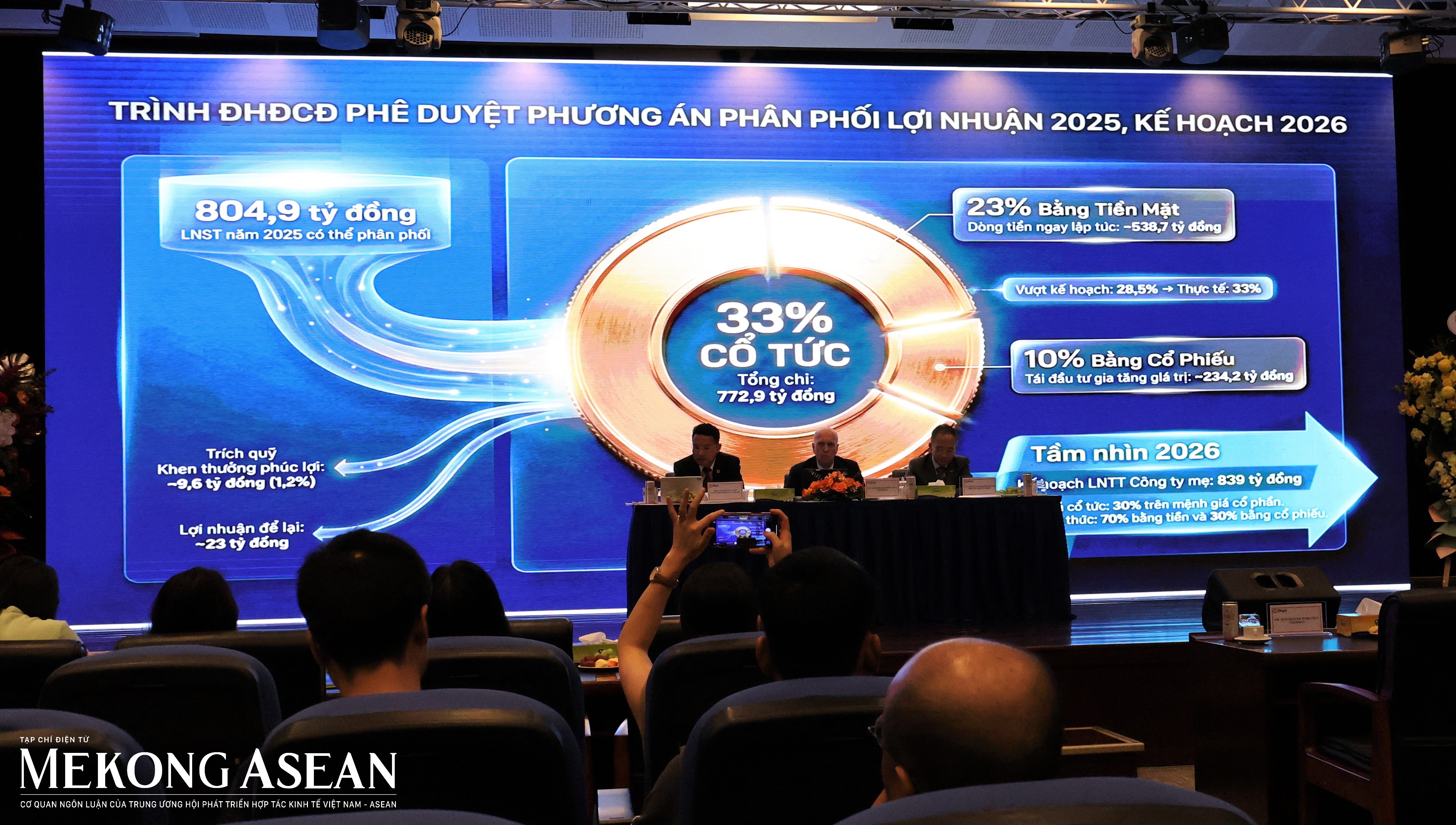 PVI đặt kế hoạch 55win.com - Trang Cược Uy Tín Cao Nhất 2025 năm 2026 thận trọng sau một năm thắng lớn