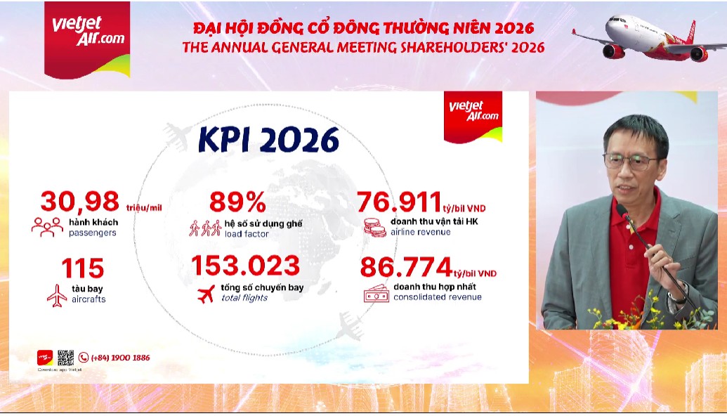 ông Nguyễn Thanh Sơn, Giám đốc điều hành Vietjet,