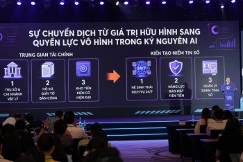 Chống lừa đảo thời AI: Đổi tư duy 