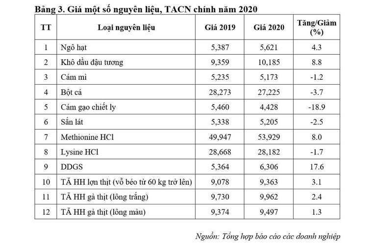 (Ảnh: Nguồn Internet)