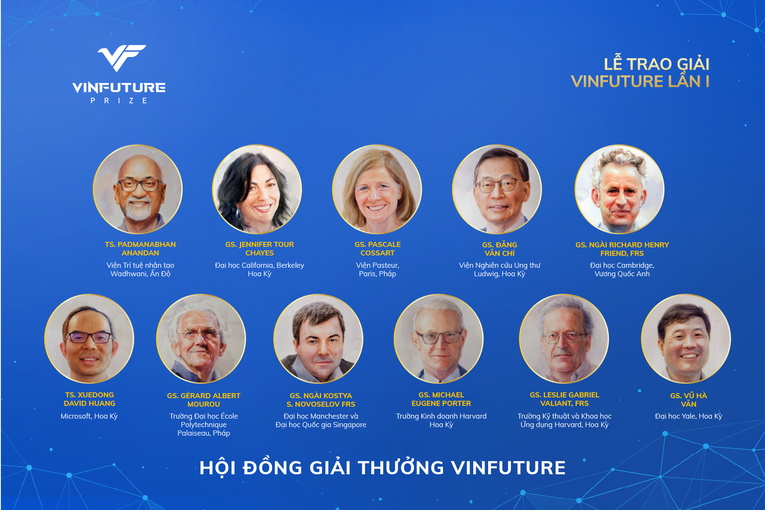 Hội đồng Giải thưởng VinFuture hội tụ những t&ecirc;n tuổi nh&agrave; 555win Mobi h&agrave;ng đầu thế giới.