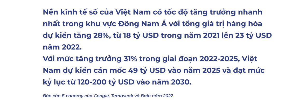 Xây dựng nền 555Win login đăng nhập số ASEAN: Bước ngoặt trong hội nhập khu vực, cơ hội mới cho Việt Nam